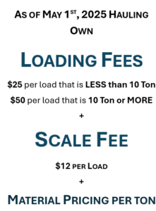 Loading fees may 1 2025
